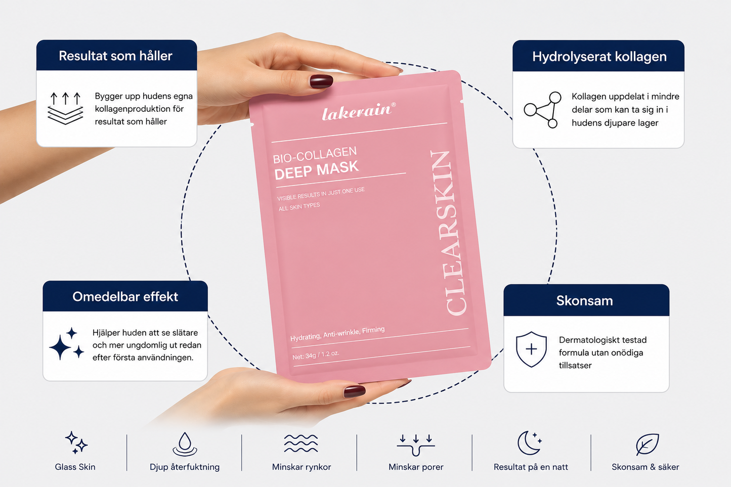 Djupt Återfuktande Bio-Kollagenmask