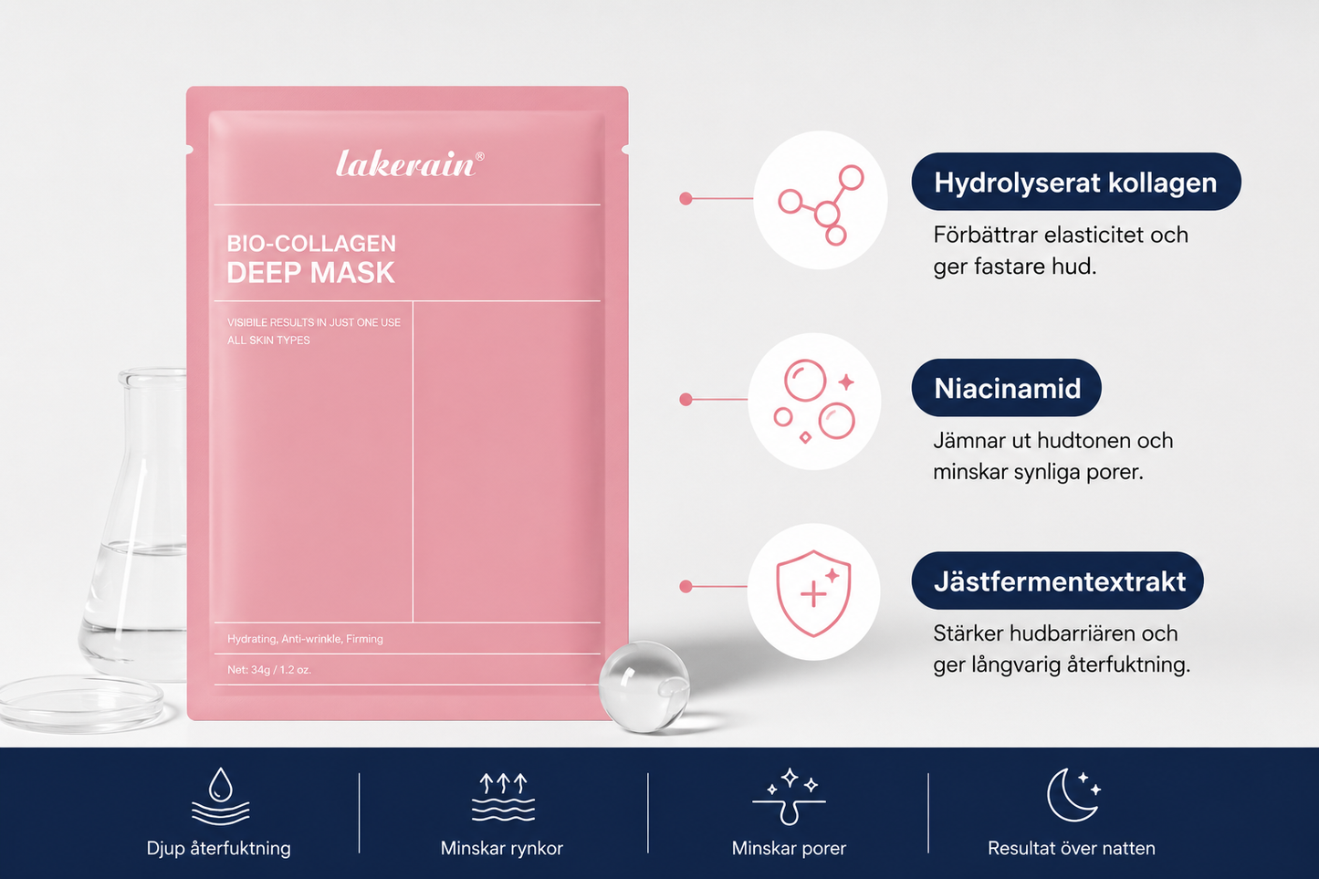 Djupt Återfuktande Bio-Kollagenmask