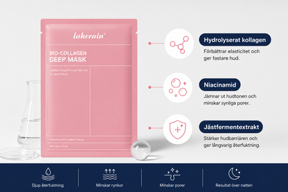 Djupt Återfuktande Bio-Kollagenmask