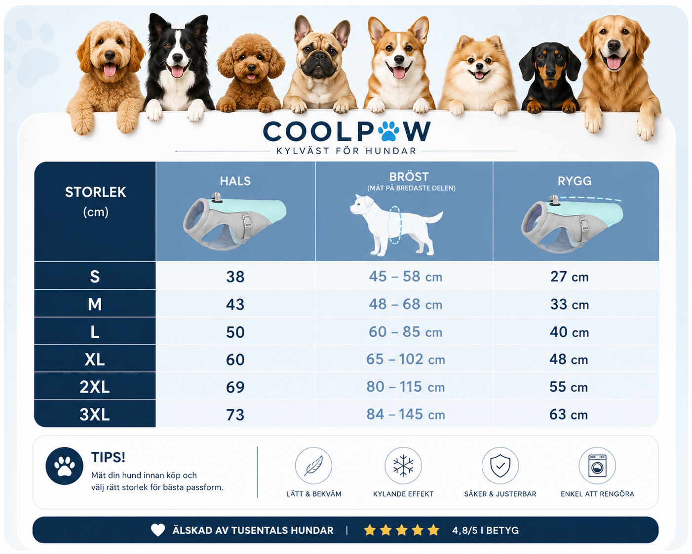 CoolPaw Kylväst för Hundar