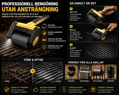 GrillRoller Pro – Rengör Grillen på Minuter