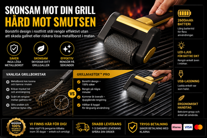 GrillRoller Pro – Rengör Grillen på Minuter